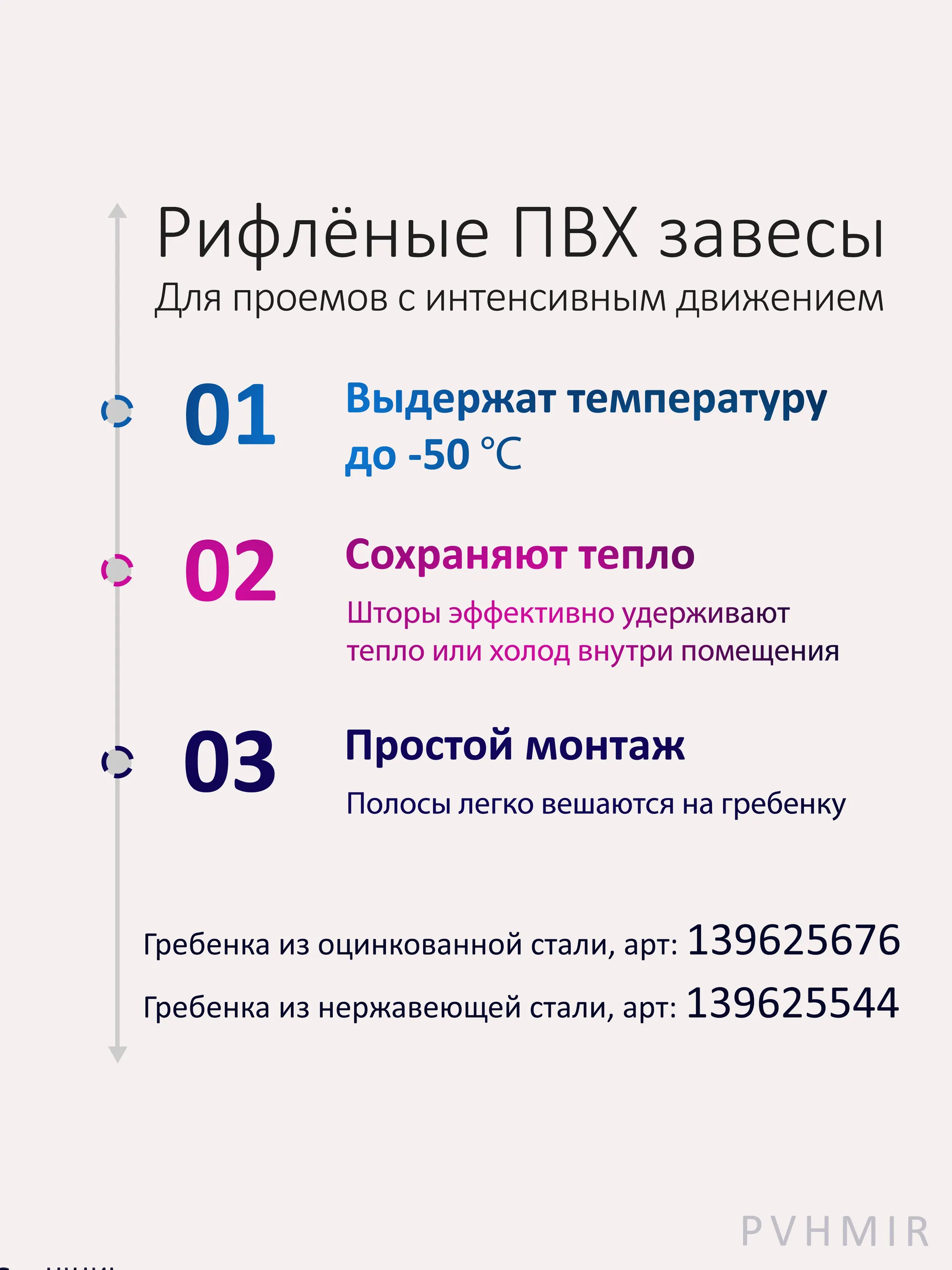 ПВХ завеса для проема с интенсивным движением 3,5x4м купить в Ессентуках